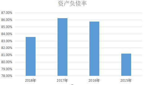 无极4彩官网 2800亿元豪赌