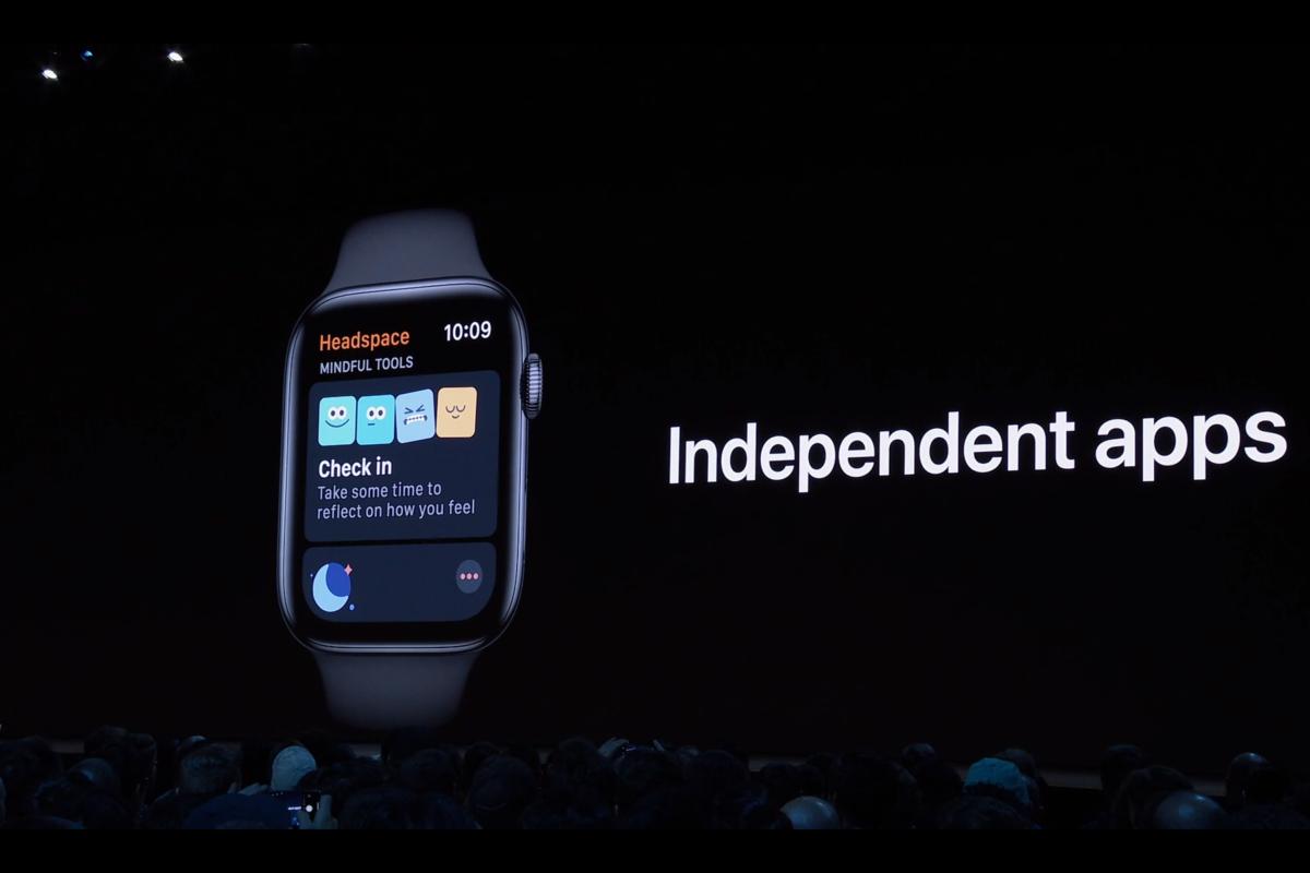 无极荣耀4 WATCHOS 6: