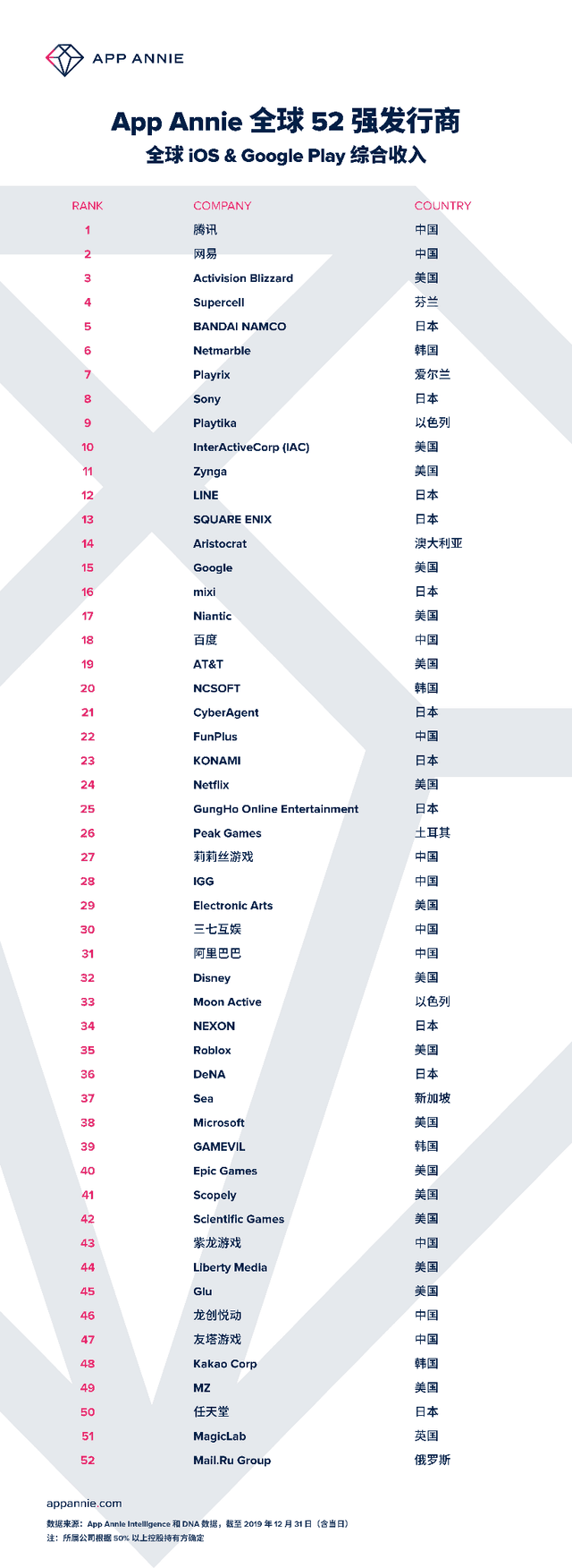 无极4靠谱吗