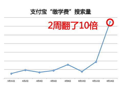 无极4官网