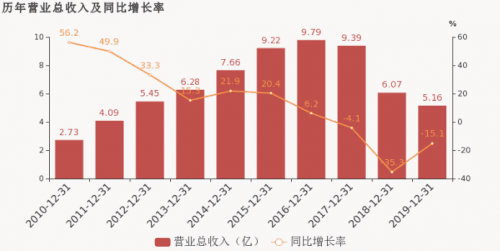 无极4靠谱吗