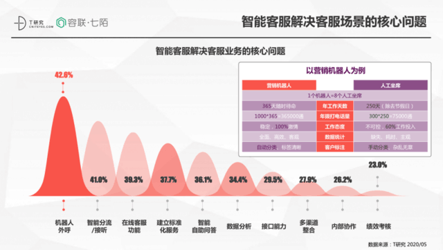 无极4平台登陆