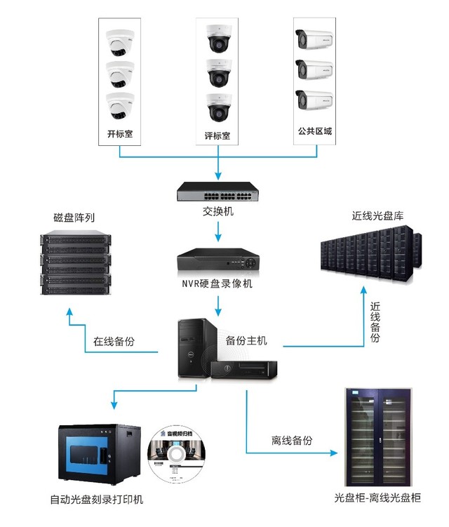 无极4官网