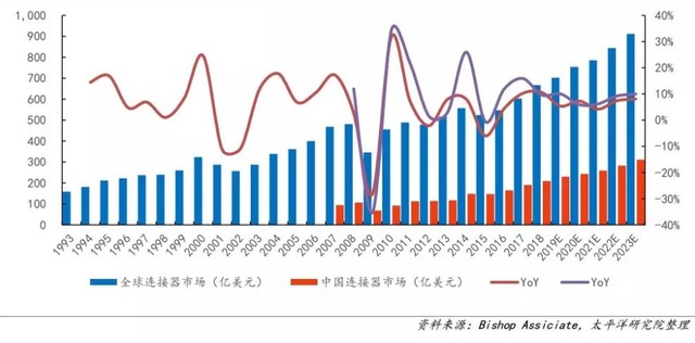 无极4平台