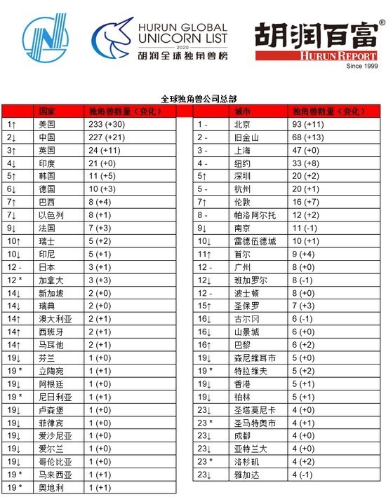 无极4平台