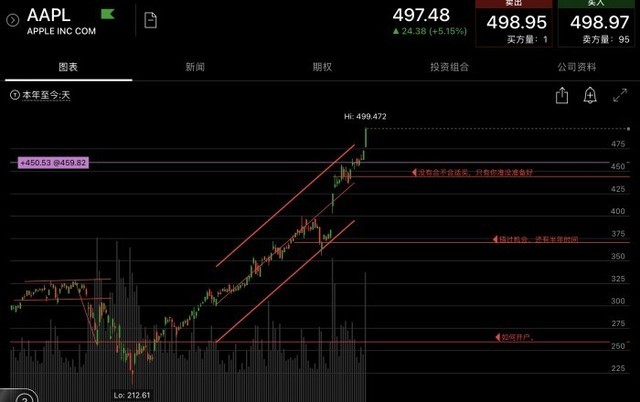无极4平台网址