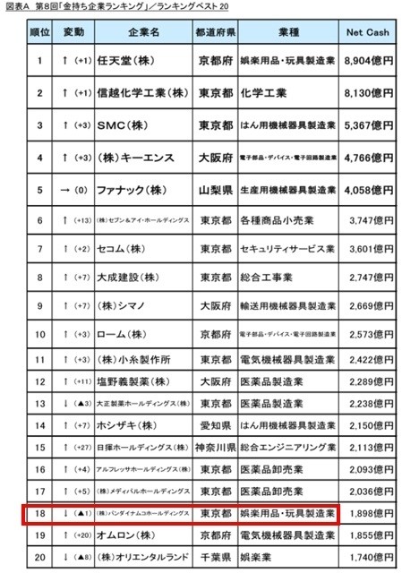 无极4官方开户