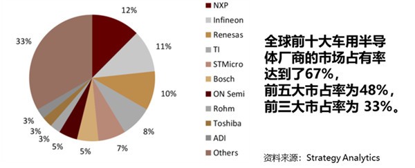 无极荣耀4