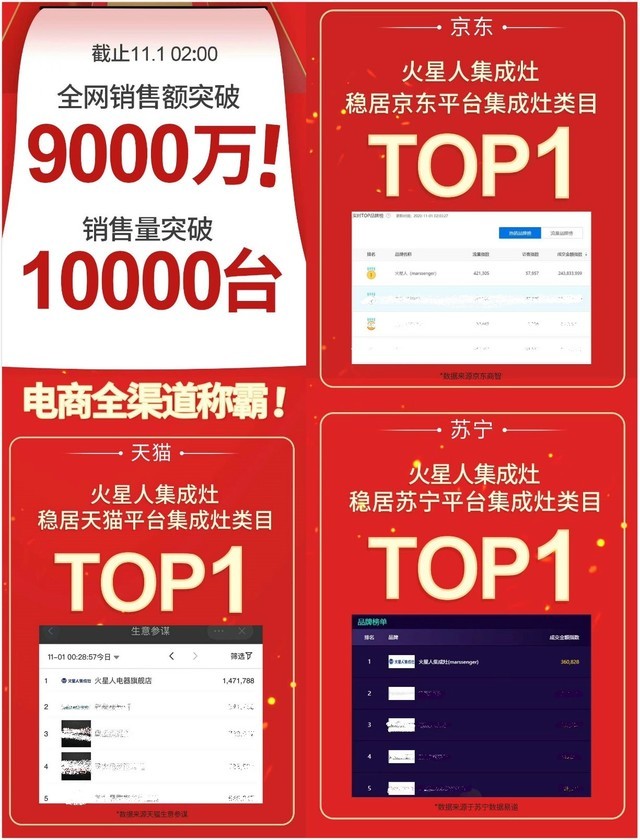 无极4待遇