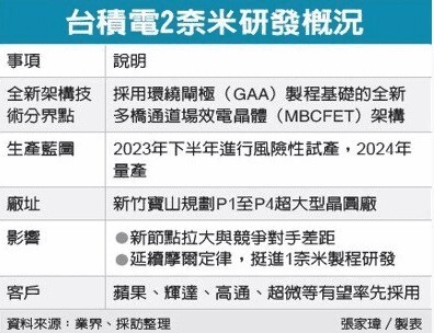 无极荣耀4