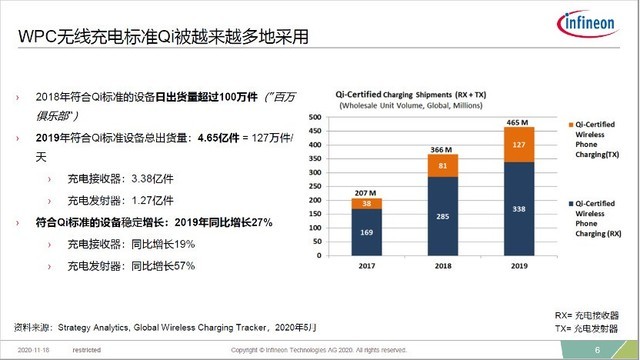 无极4待遇
