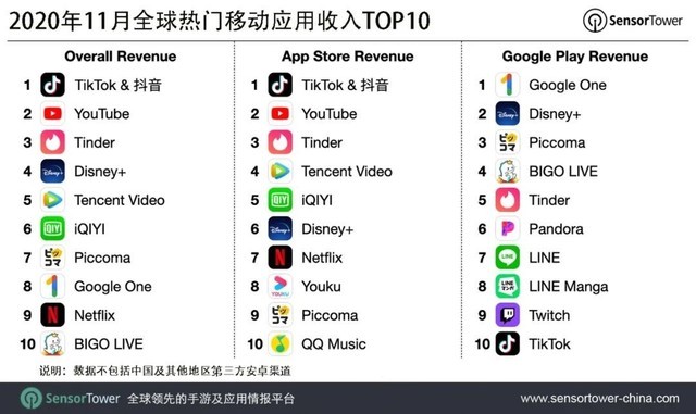 无极4彩官网