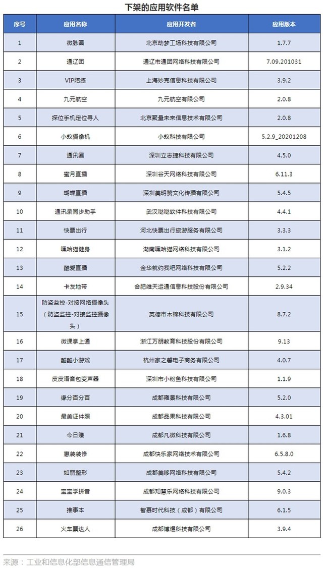 无极4彩官网
