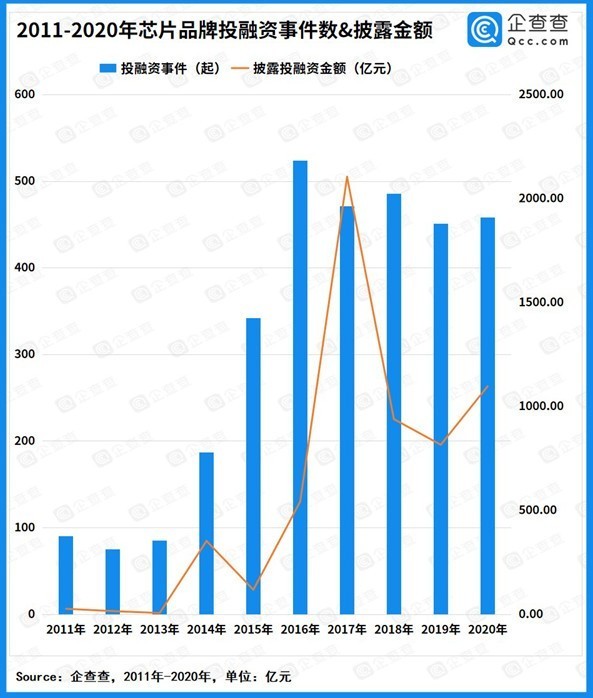 无极4注册平台