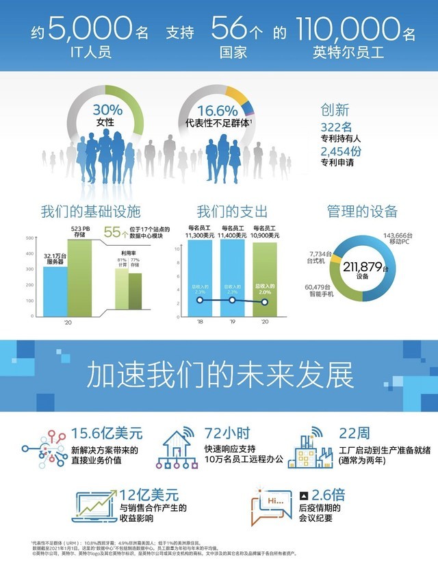 无极4注册