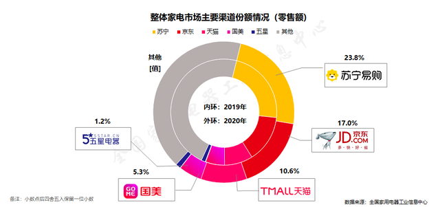 无极4平台