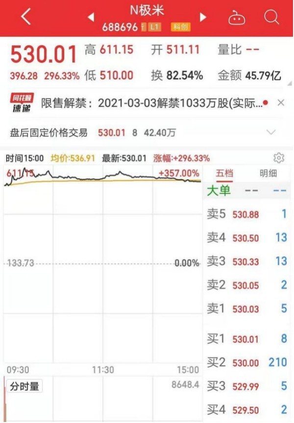 无极4注册平台