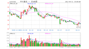 无极4注册平台