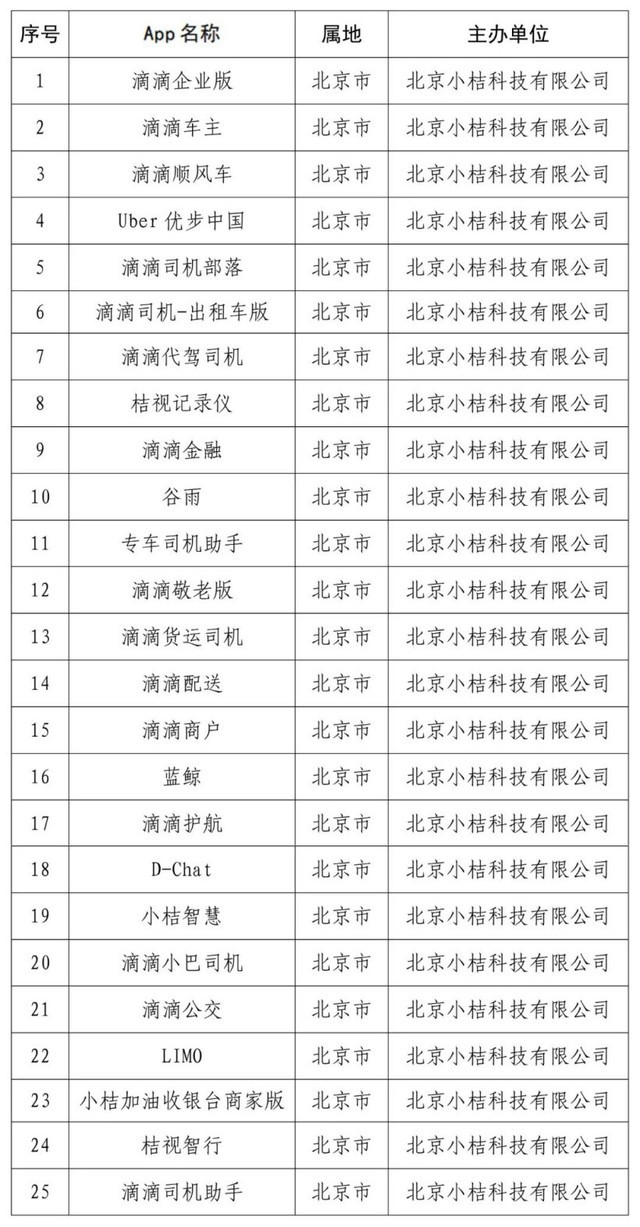 无极4待遇