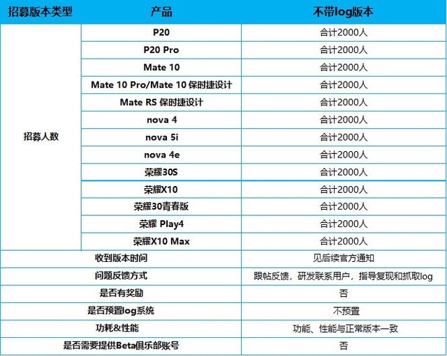 无极4注册平台