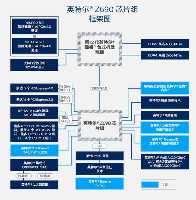 无极4注册平台