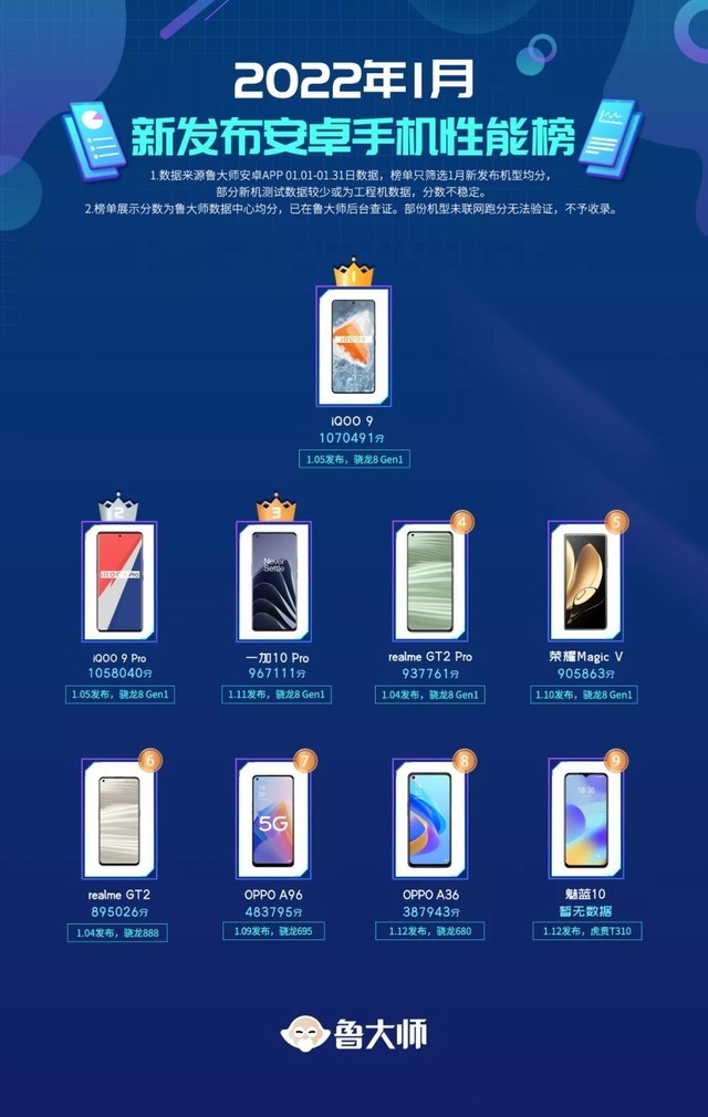 平台无极荣耀4平台注册