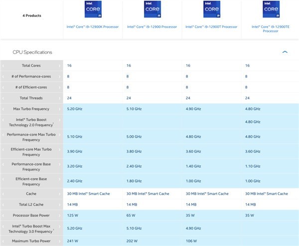 平台无极荣耀4平台注册