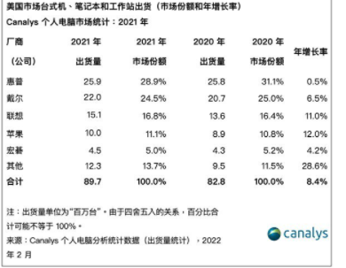 无极4待遇
