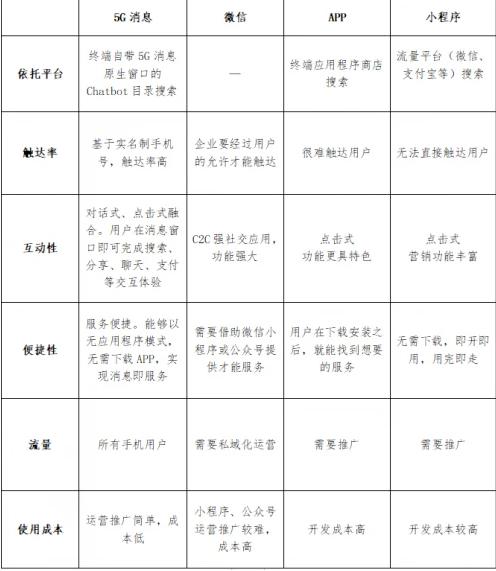 无极4注册