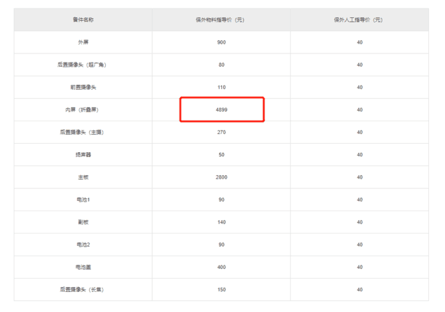 平台无极荣耀4平台注册