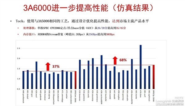 无极4彩官网
