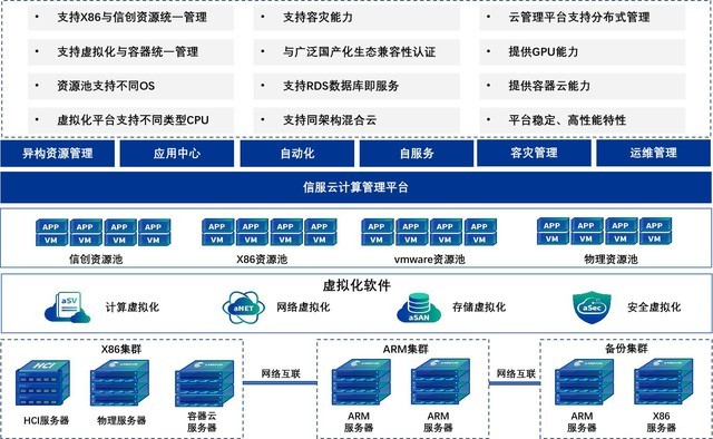 无极4官网