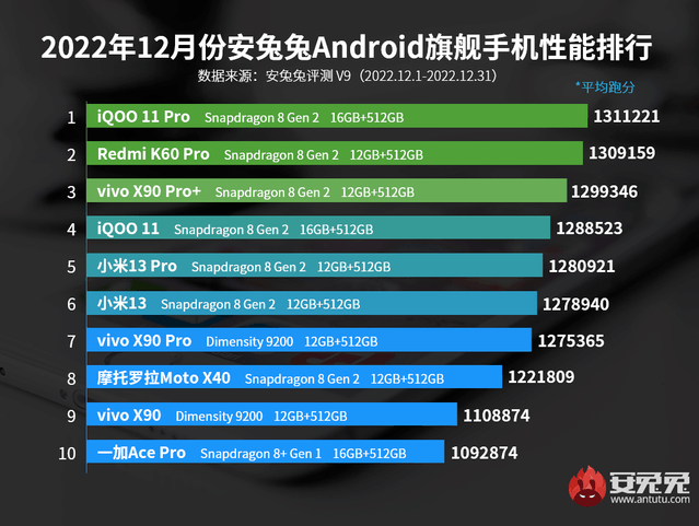 无极4彩官网