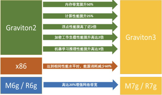 无极4娱乐平台