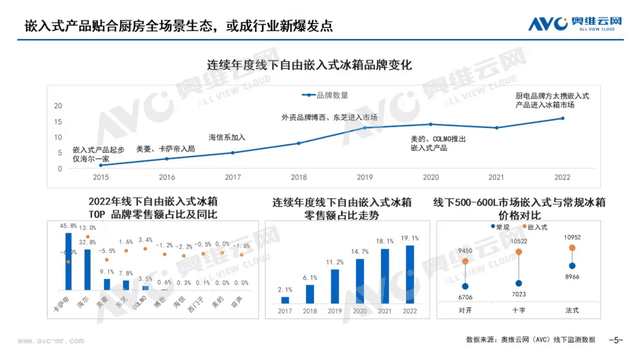 无极4平台