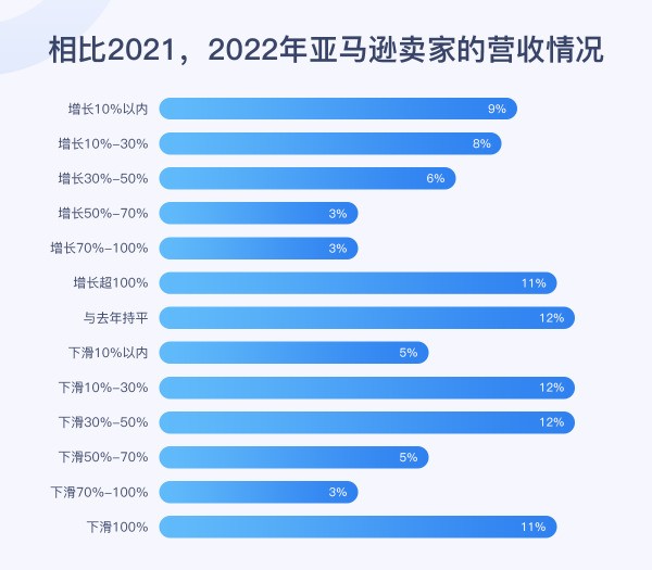 无极4平台