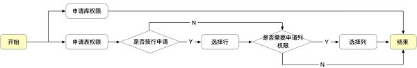 无极4平台网址