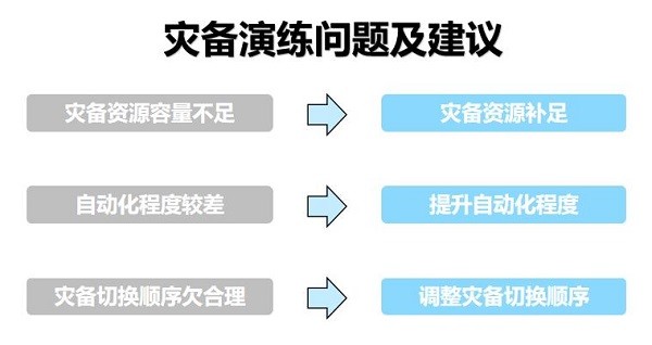 无极4靠谱吗