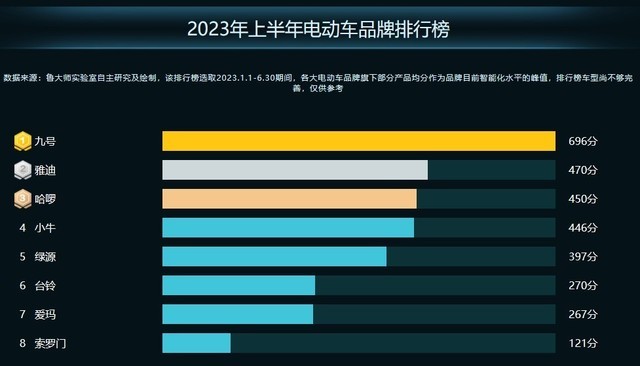 无极4平台